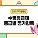 짐스아쿠아 네이버블로그