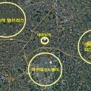 현토방