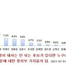 김영삼 대통령 각하!, 김현철 소통령 저하! 이미지