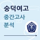 만수4동-13 | [공지] 숭덕여고 중간고사 분석