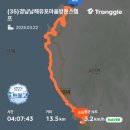 남해군서면중현보건진료소 이미지