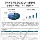 수본수학학원 - 송파구 석촌호수로 61 | 수본수학학원