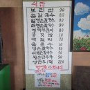 산업로주유소 | 내돈내먹 | 강릉에서 먹었던 것보다 더 맛있던 "강릉 할머니손칼국수"