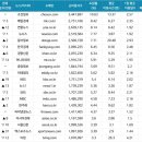 리더스 | 2025 여성리더스포럼 후기 💜 (in 롯데호텔)