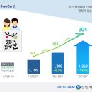 문화가 있는 날 이미지