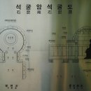 경주 석굴암 慶州 石窟庵 이미지