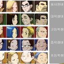 현 소프트 네이버블로그