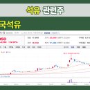 주식회사 스마트주유소 이미지