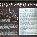 위천정류소