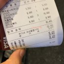 김포애견클럽 이미지