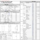 스마트카프라자 이미지