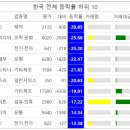 제이-엠미디어 이미지