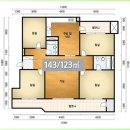 (주)럭키소재 이미지