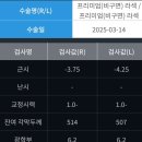 범짐 | [잠실새내/안과] 잠실새내 ㅅㅅ안과 올레이져 라섹수술 1주일차 후기