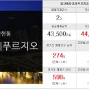 애플공인중개사합동사무소 이미지