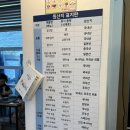 홍천(양양)휴게소 | [홍천휴게소] 양양방향 간식 푸드코트 추천 솔직후기