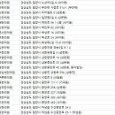 수창한의원 이미지