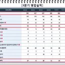 케이씨에스빌딩 이미지