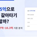 풍성한공인중개사사무소 이미지