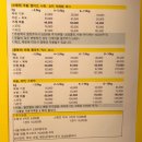 꿀강아지 테리하우스 이미지