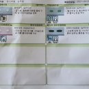 킴스가정의원 | [송파/위례] 야간진료 병원 : 거여역 킴스의원