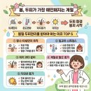 봄철 나의 두피 및 피부관리법 | [영등포두피관리]봄철 탈모증가 이유와 해결법