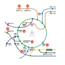 G.X휘트니스센터 이미지