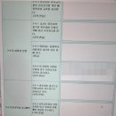 소명어린이집 이미지