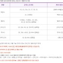 주정차032 이미지