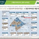 현대세탁소 - 사하구 하신번영로169번길 50 | 현대세탁소