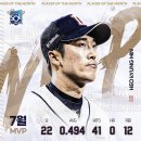 KBO 2020년 7월 월간MVP - 두산 허경민 이미지