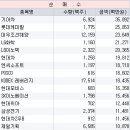 제이비사이언스 이미지