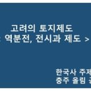 중앙담배상회 이미지
