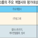 ㈜대일양행 이미지