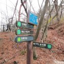 녹산 약수터 이미지