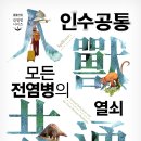 모든열쇠 이미지