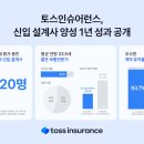 820 한국보험신문
