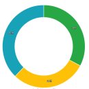 글로벌샤인유치원 이미지