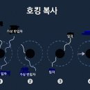 양자요동과 가상입자 / 호킹 복사(Hawking Radiation) 0107 이미지