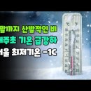 주말까지 산발적인 비, 내주초 추위 서울 -1C 이미지