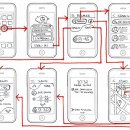 (주)디자인인트로