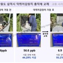 가람환경(주) 네이버블로그