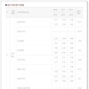 병점씨앤씨미술학원