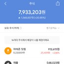 (주)힘찬홀딩스 네이버블로그