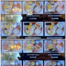 상봉역2번출구 | 상봉역 혼밥·맛집 핵밥 | 라멘·덮밥 유명한 상봉동 맛집 솔직후기