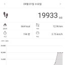 청춘방앗간