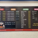 꾸브라꼬 숯불두마리치킨 김해삼계점