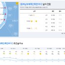 2022년 6월 12일(일요일) 14:00 현재 대한민국 날씨정보 및 기상특보 발표현황 (울릉도, 독도 포함 - 기상청발표) 이미지