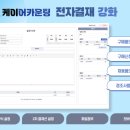 전자 이미지