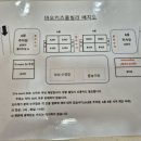 바오키즈풀빌라A 이미지